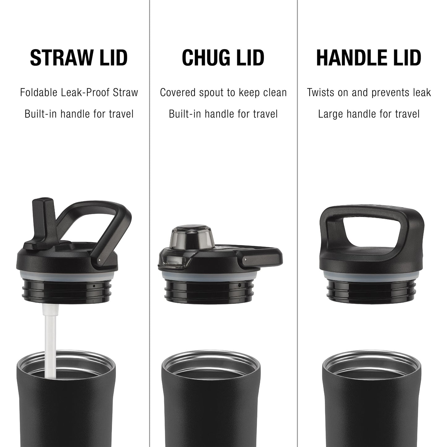 base-stainless-steel-bottle-with-three-lids-m6 Zulu_SS_Core_24oz_LID_INFO_copy.jpg